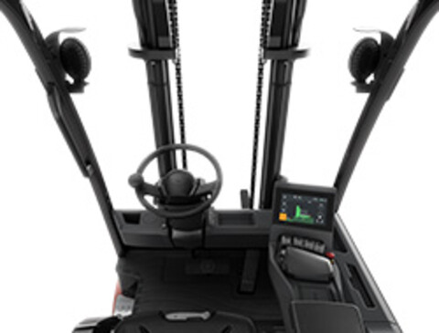 Um den Bediener herum konzipiert