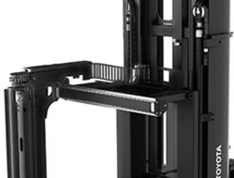 Schwenkschub-Gabelaggregat